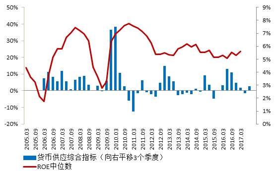 开云登录
