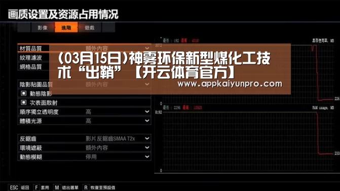 (03月15日)神雾环保新型煤化工技术“出鞘”【开云体育官方】(图3) 开云体育数据中心