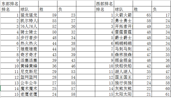 开云体育官网